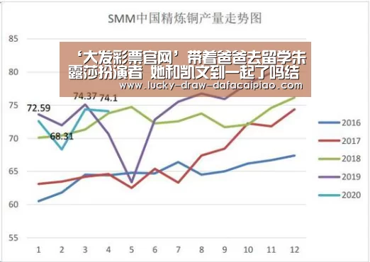 大发娱乐彩票